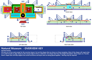 National Museum of Natural History Gingerbread Template