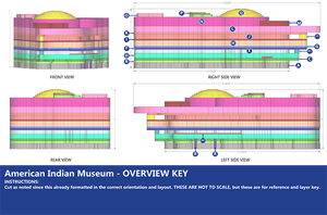 National Museum of the American Indian Gingerbread Template