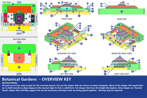 United States Botanic Garden Gingerbread Template